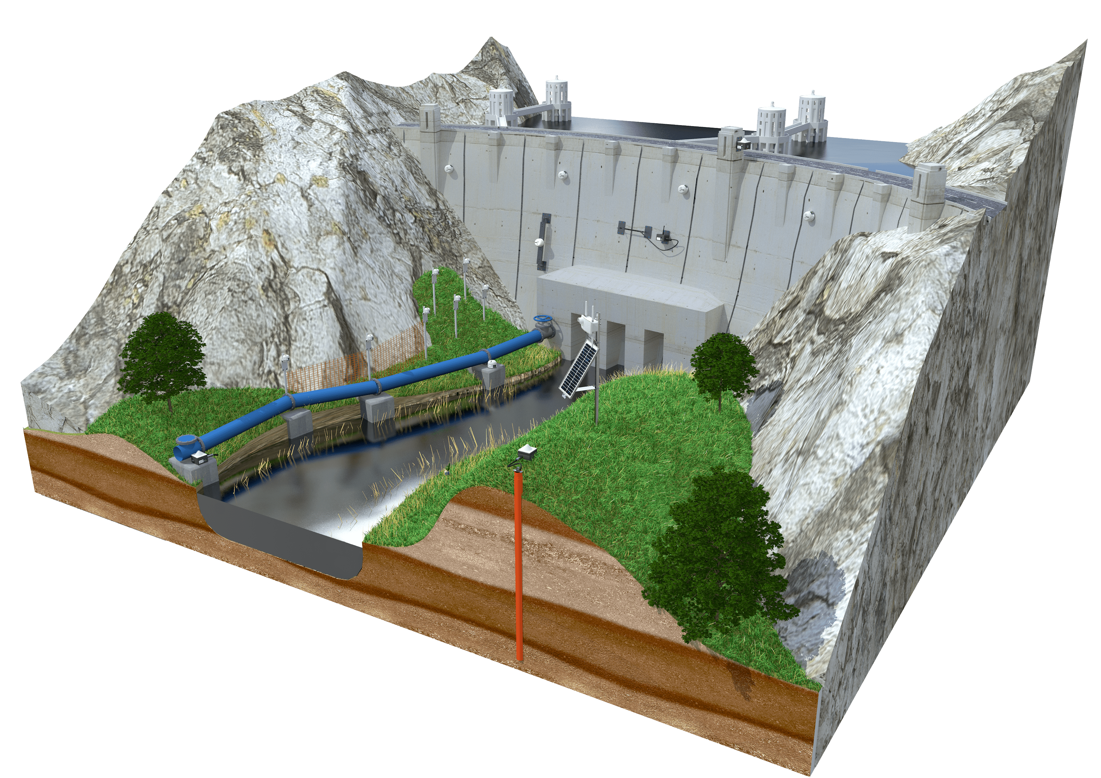 Dam monitoring