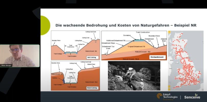 German Earthworks webinar