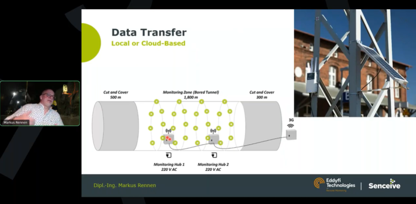Tunnel webinar 2025 screenshot 4