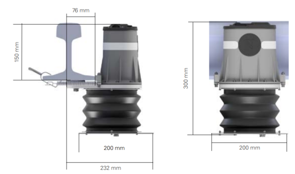 FLX Rail dimensions