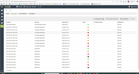 WebMonitor alerts configuration