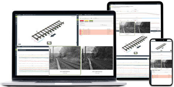 WebMonitor Graphic Rail